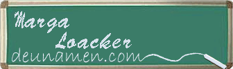 Marga Loacker Visitenkarte